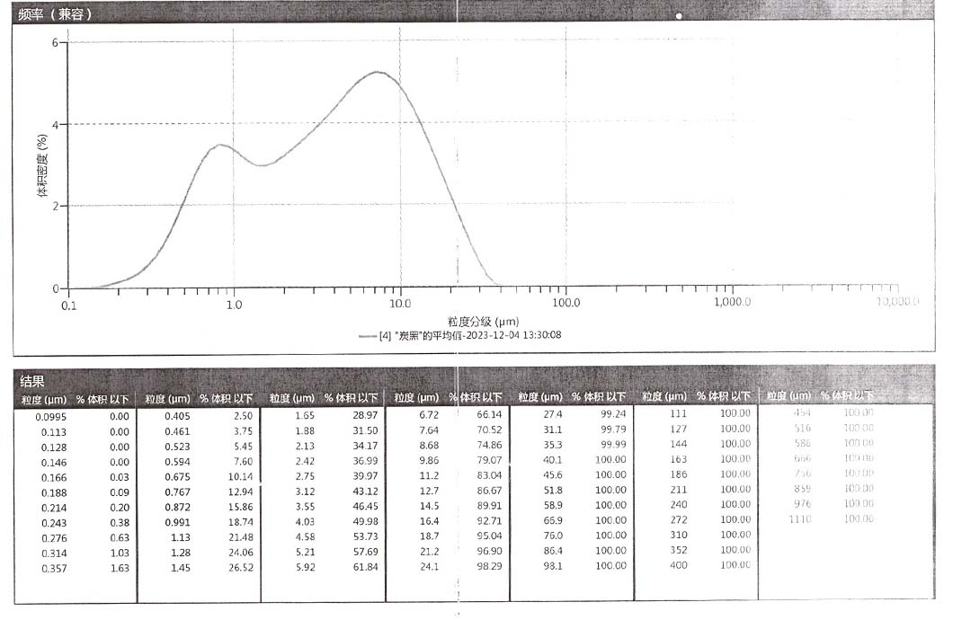 山東開元潤豐環(huán)?？萍加邢薰?/></p>
			</div>
	</div>
	<div   id=