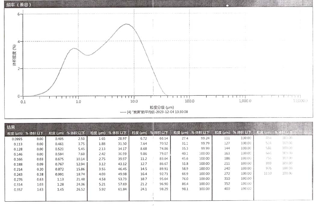 安徽克林泰爾環(huán)?？萍加邢薰?/></p>
			</div>
	</div>
	<div   id=