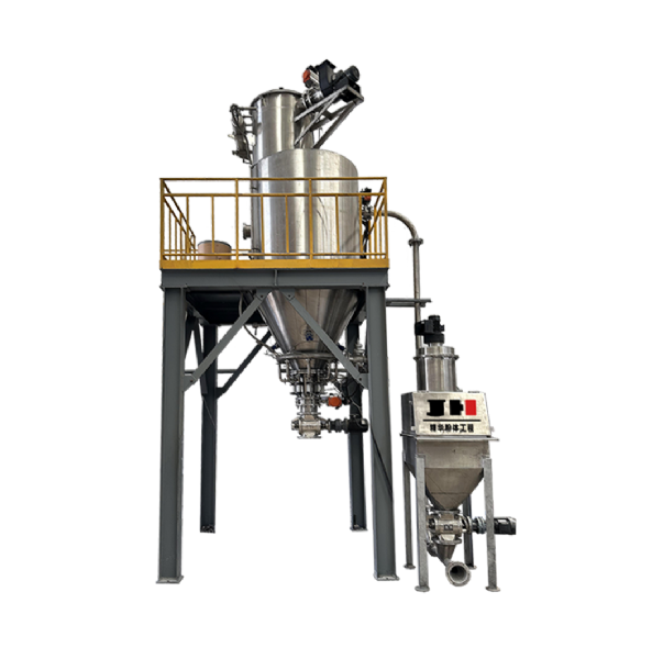氣流混合機